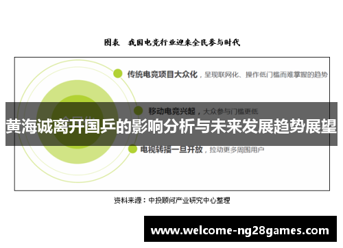 黄海诚离开国乒的影响分析与未来发展趋势展望